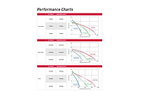 Yanmar ydp 40tn vuilwaterpomp - afbeelding 22 van  32