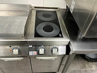 Zanussi professionele kooklijn - afbeelding 9 van  12