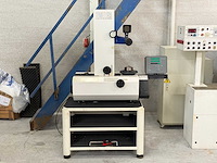 Zolller - v420 - meetmachine