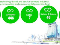 Zonnepanelen 4 stuks - afbeelding 3 van  7