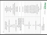 Zonnepanelen overspanning beveiliging (180x) - afbeelding 36 van  37