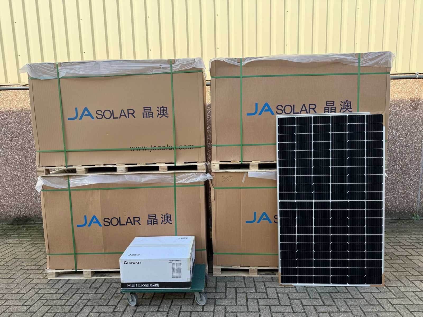 Zonnepanelen(sets), thuisbatterijen, omvormers en warmtepompen